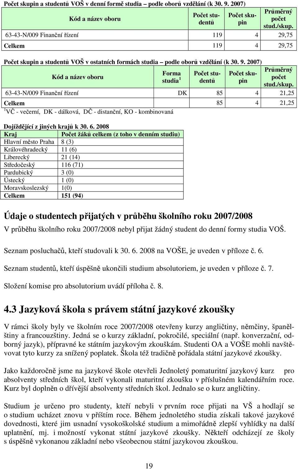 2007) Průměrný Forma Počet studentpin Počet sku- Kód a název oboru studia 1 počet stud./skup.