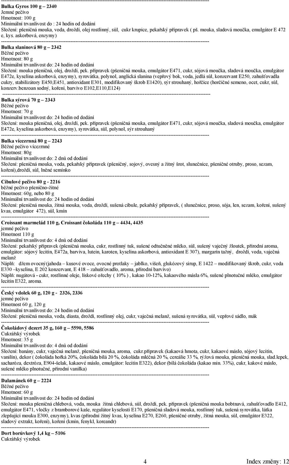 přípravek (pšeničná mouka, emulgátor E471, cukr, sójová moučka, sladová moučka, emulgátor E472e, kyselina askorbová, enzymy), syrovátka, polynol, anglická slanina (vepřový bok, voda, jedlá sůl,