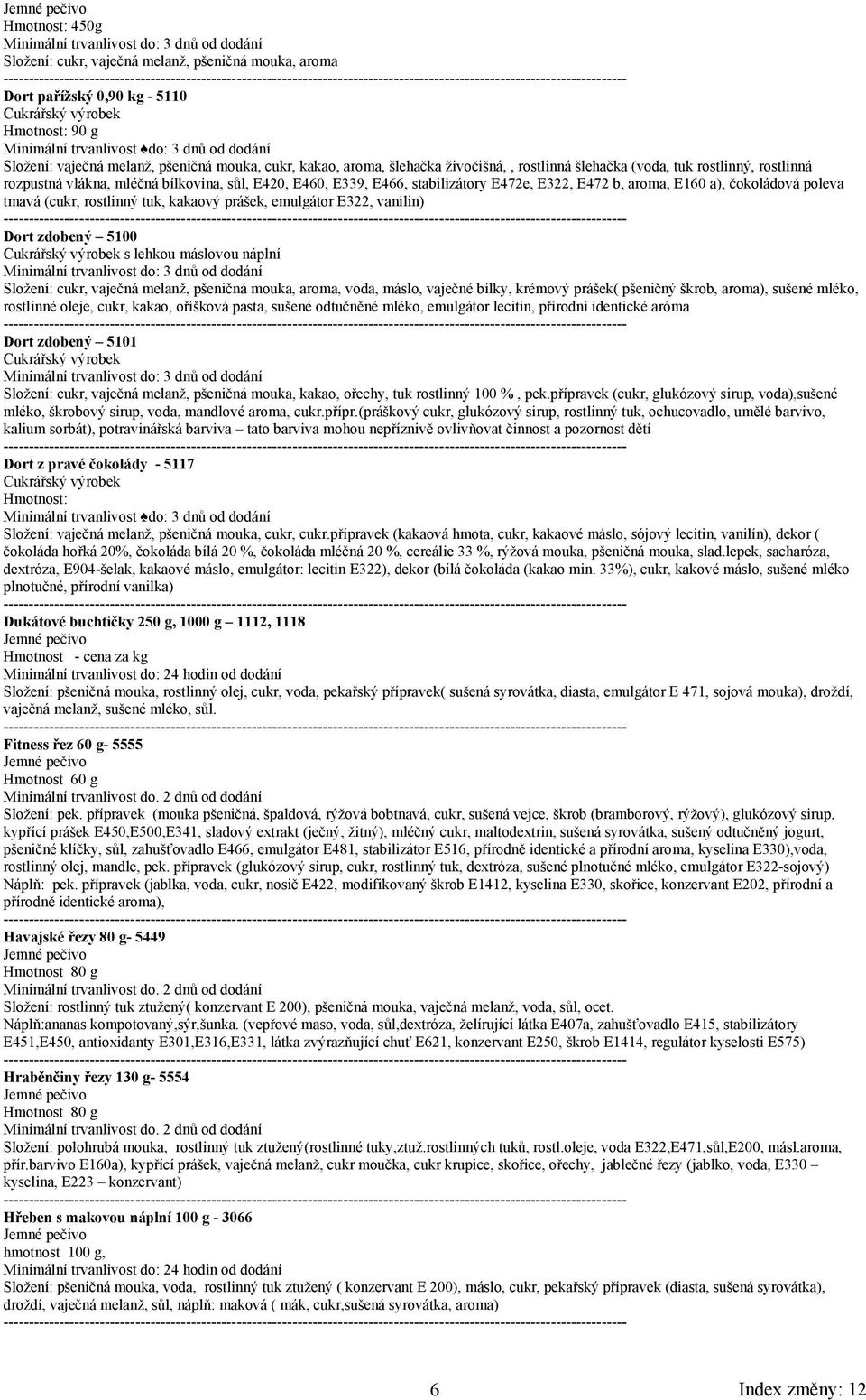 stabilizátory E472e, E322, E472 b, aroma, E160 a), čokoládová poleva tmavá (cukr, rostlinný tuk, kakaový prášek, emulgátor E322, vanilin) Dort zdobený 5100 s lehkou máslovou náplní Minimální