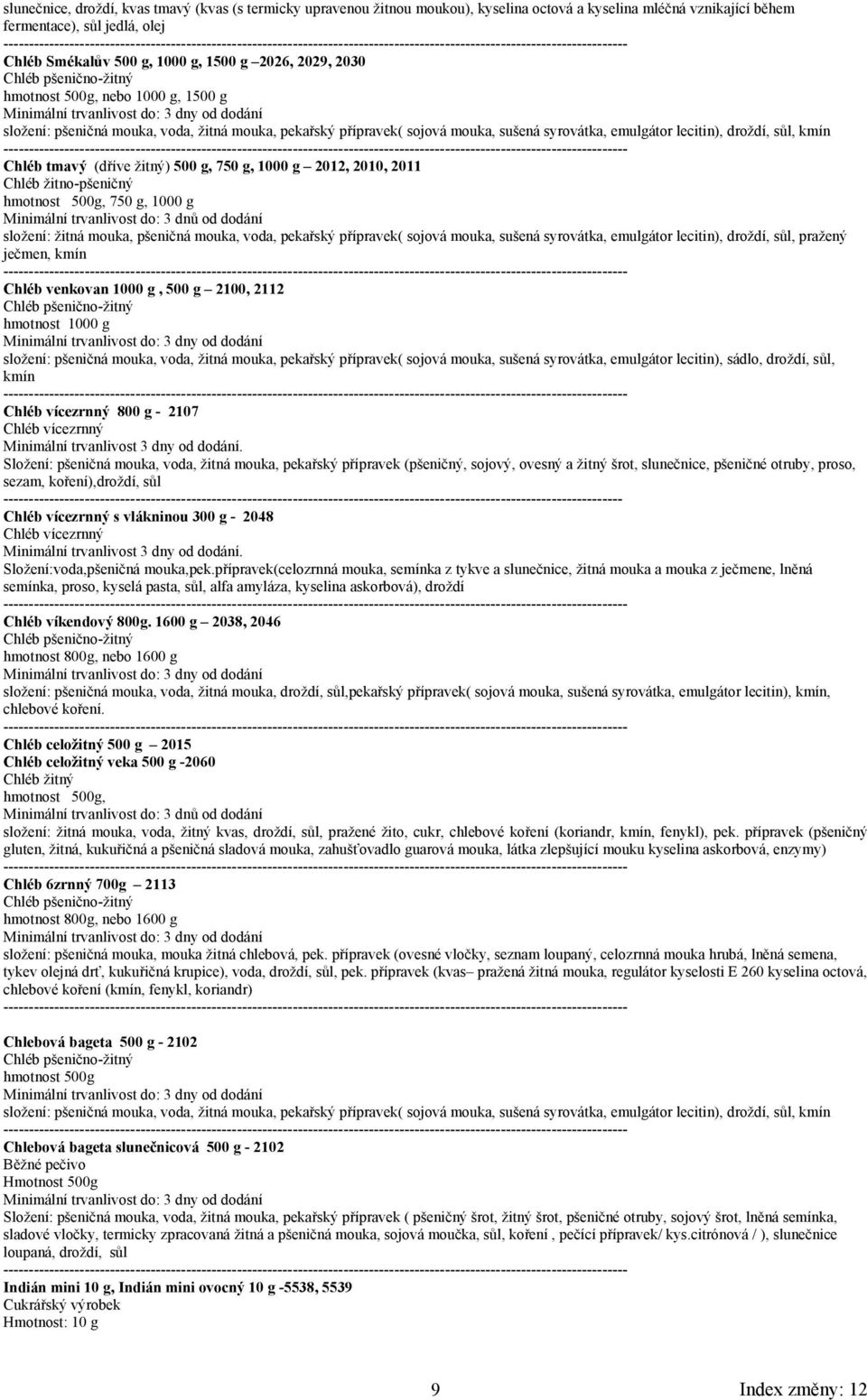 syrovátka, emulgátor lecitin), droždí, sůl, kmín Chléb tmavý (dříve žitný) 500 g, 750 g, 1000 g 2012, 2010, 2011 Chléb žitno-pšeničný hmotnost 500g, 750 g, 1000 g Minimální trvanlivost do: 3 dnů od