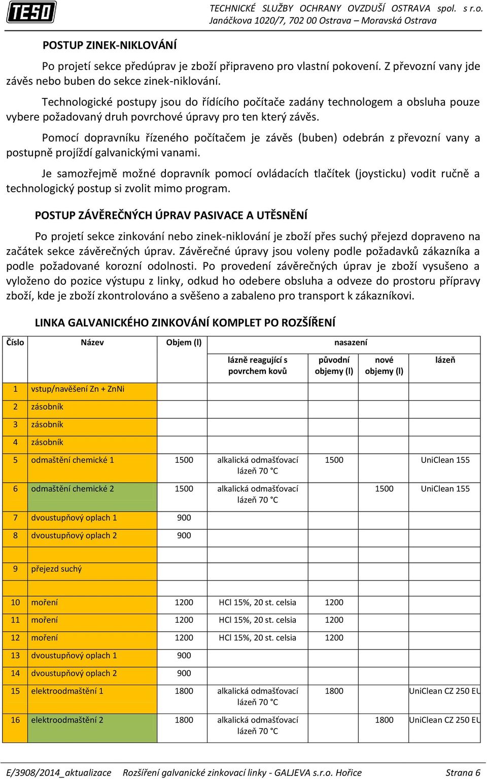 Pomocí dopravníku řízeného počítačem je závěs (buben) odebrán z převozní vany a postupně projíždí galvanickými vanami.