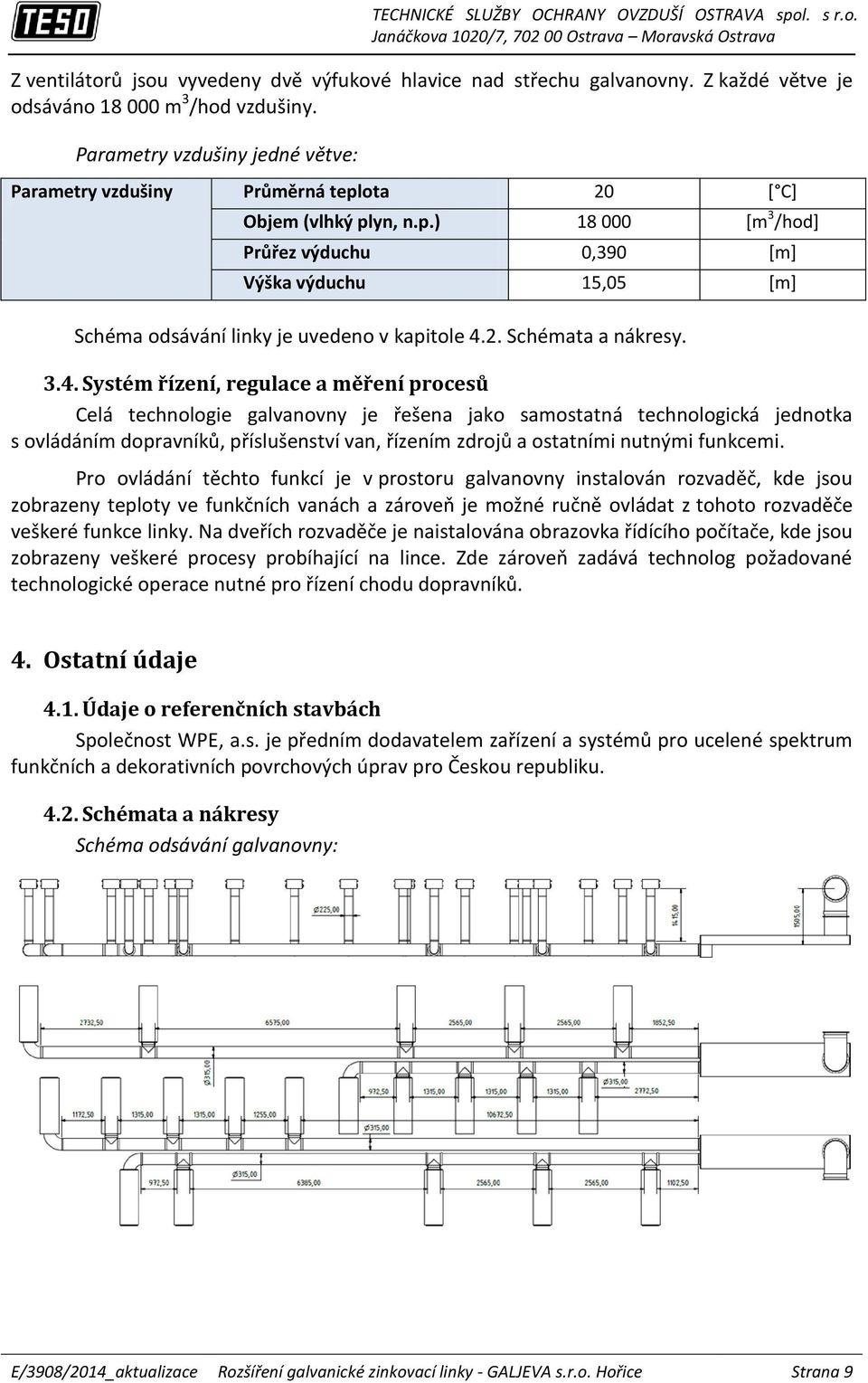 2. Schémata a nákresy. 3.4.