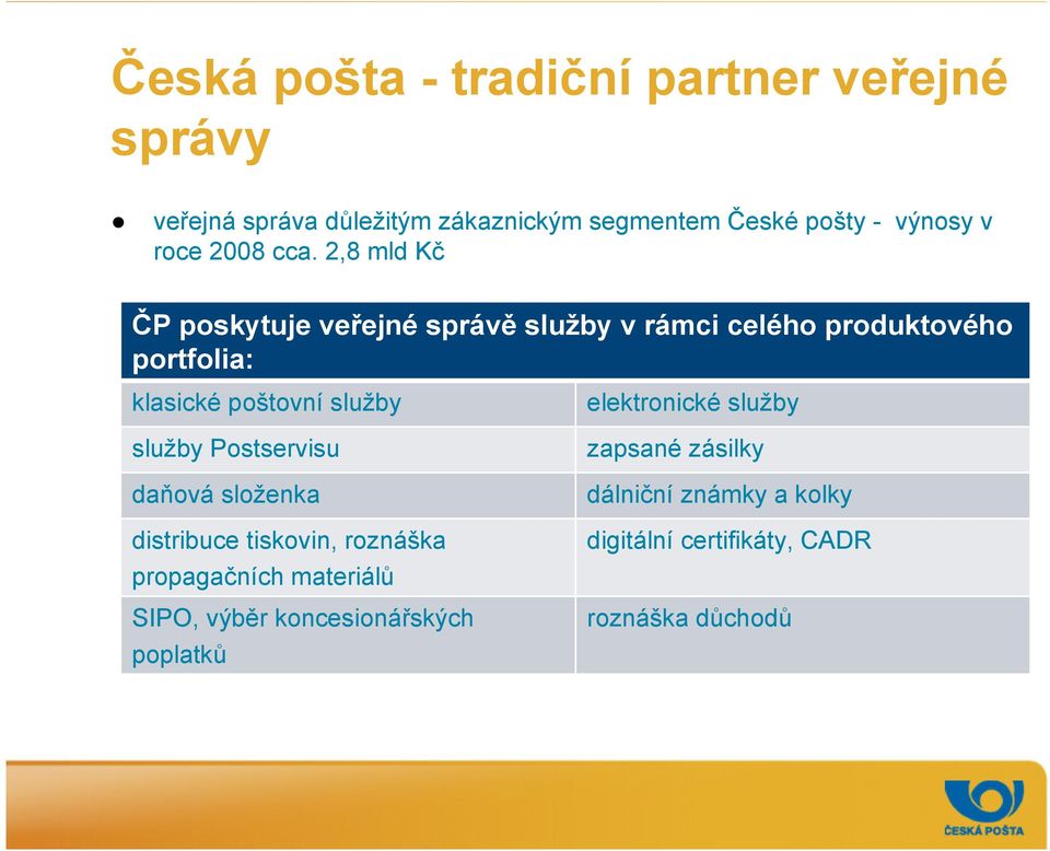 2,8 mld Kč ČP poskytuje veřejné správě služby v rámci celého produktového portfolia: klasické poštovní služby služby