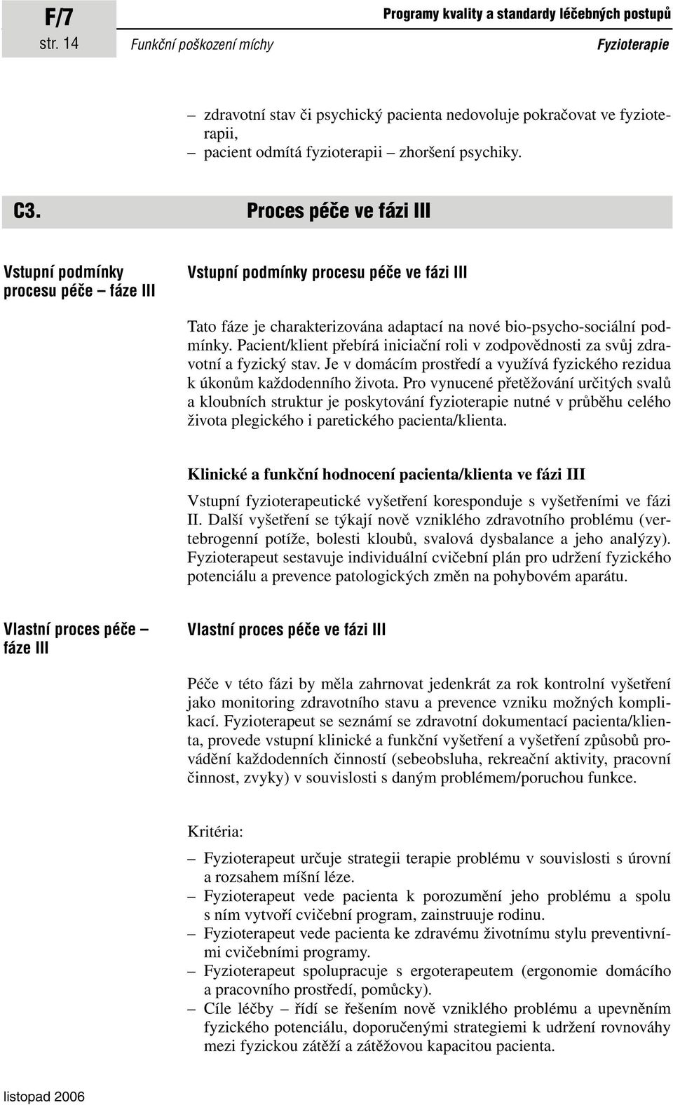 Pacient/klient přebírá iniciační roli v zodpovědnosti za svůj zdravotní a fyzický stav. Je v domácím prostředí a využívá fyzického rezidua kúkonům každodenního života.