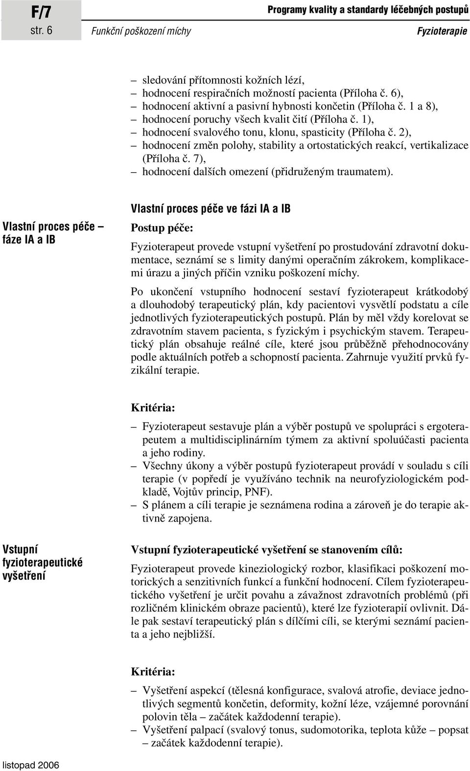 2), hodnocení změn polohy, stability a ortostatických reakcí, vertikalizace (Příloha č. 7), hodnocení dalších omezení (přidruženým traumatem).