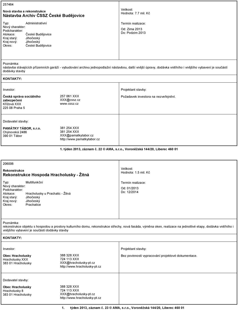 správa sociálního zabezpečení Křížová 225 08 Praha 5 257 061 @cssz.cz www.cssz.cz Požadavek investora na nezveřejnění. PAMÁTKY TÁBOR, s.r.o. Chýnovská 2486 390 01 Tábor 381 254 381 254 @pamatkytabor.