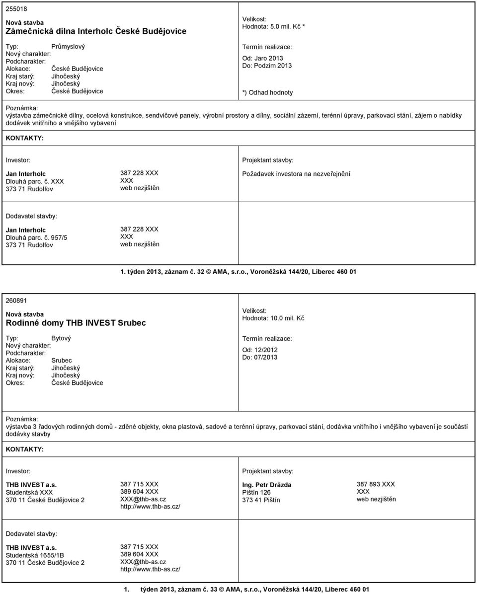 vybavení Jan Interholc Dlouhá parc. č. 373 71 Rudolfov 387 228 Požadavek investora na nezveřejnění Jan Interholc Dlouhá parc. č. 957/5 373 71 Rudolfov 387 228 1. týden 2013, záznam č. 32 AMA, s.r.o., Voroněžská 144/20, Liberec 460 01 260891 Rodinné domy THB INVEST Srubec Typ: Bytový Alokace: Srubec Hodnota: 10.