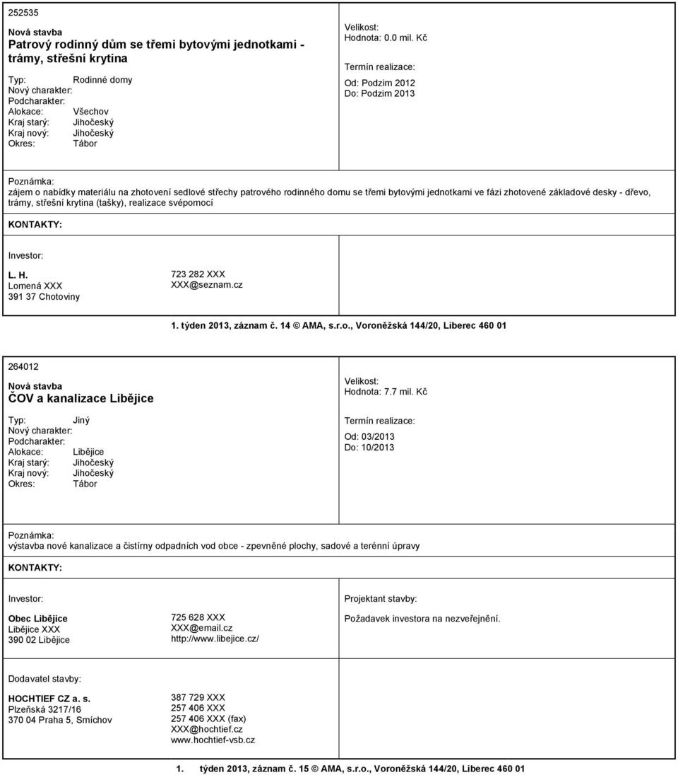 (tašky), realizace svépomocí L. H. Lomená 391 37 Chotoviny 723 282 @seznam.cz 1. týden 2013, záznam č. 14 AMA, s.r.o., Voroněžská 144/20, Liberec 460 01 264012 ČOV a kanalizace Libějice Typ: Jiný Alokace: Libějice Okres: Tábor Hodnota: 7.