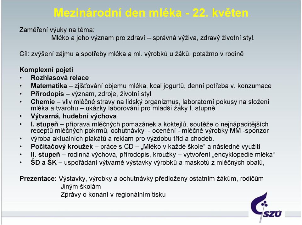 konzumace Přírodopis význam, zdroje, životní styl Chemie vliv mléčné stravy na lidský organizmus, laboratorní pokusy na složení mléka a tvarohu ukázky laborování pro mladší žáky I. stupně.