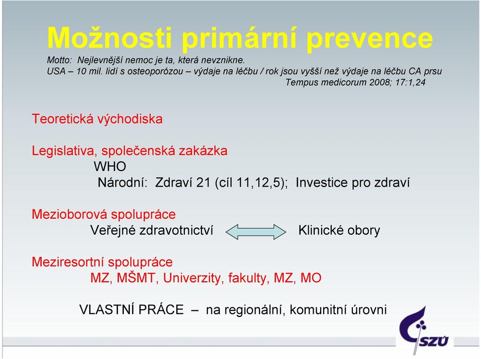 Teoretická východiska Legislativa, společenská zakázka WHO Národní: Zdraví 21 (cíl 11,12,5); Investice pro zdraví