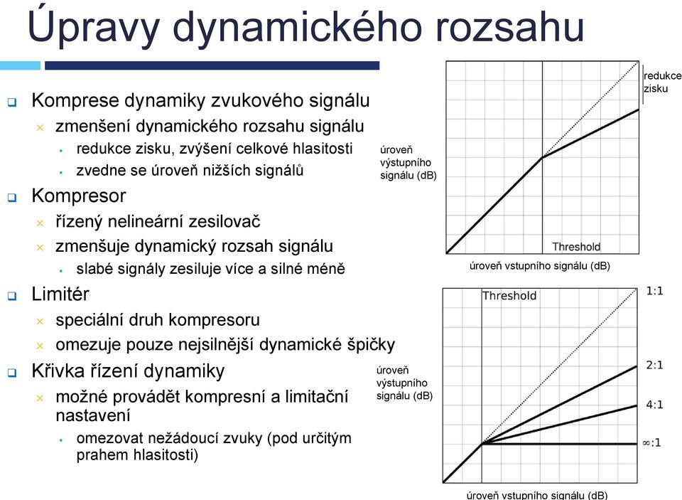 silné méně Limitér speciální druh kompresoru omezuje pouze nejsilnější dynamické špičky Křivka řízení dynamiky možné provádět kompresní a limitační