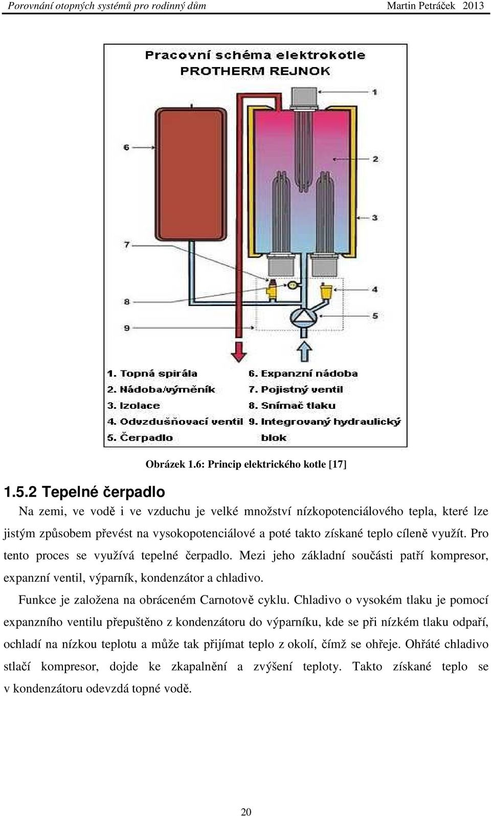 Pro tento proces se využívá tepelné čerpadlo. Mezi jeho základní součásti patří kompresor, expanzní ventil, výparník, kondenzátor a chladivo. Funkce je založena na obráceném Carnotově cyklu.