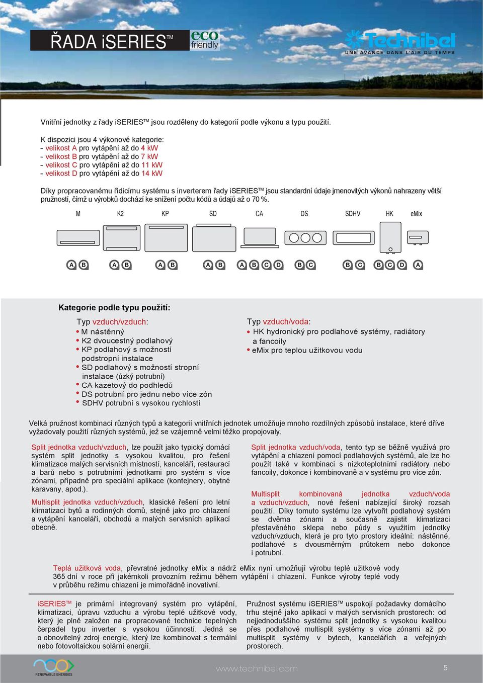 propracovanému řídicímu systému s inverterem řady iseries TM jsou standardní údaje jmenovitých výkonů nahrazeny větší pružností, čímž u výrobků dochází ke snížení počtu kódů a údajů až o 70 %.