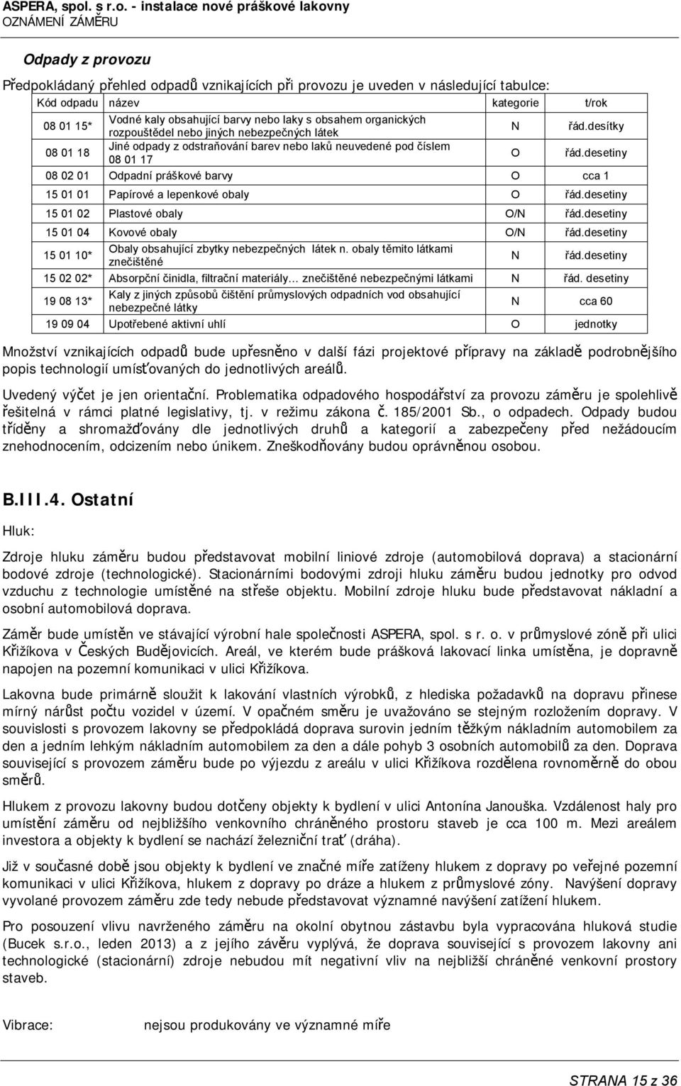 desetiny 08 02 01 Odpadní práškové barvy O cca 1 15 01 01 Papírové a lepenkové obaly O řád.desetiny 15 01 02 Plastové obaly O/N řád.desetiny 15 01 04 Kovové obaly O/N řád.