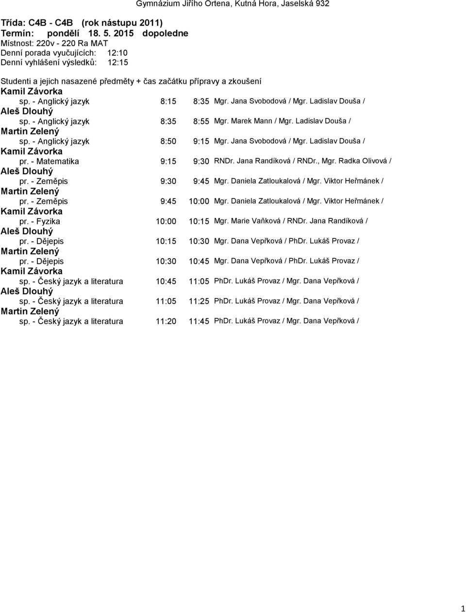, Mgr. Radka Olivová / pr. - Zeměpis 9:30 9:45 Mgr. Daniela Zatloukalová / Mgr. Viktor Heřmánek / pr. - Zeměpis 9:45 10:00 Mgr. Daniela Zatloukalová / Mgr. Viktor Heřmánek / pr. - Fyzika 10:00 10:15 Mgr.