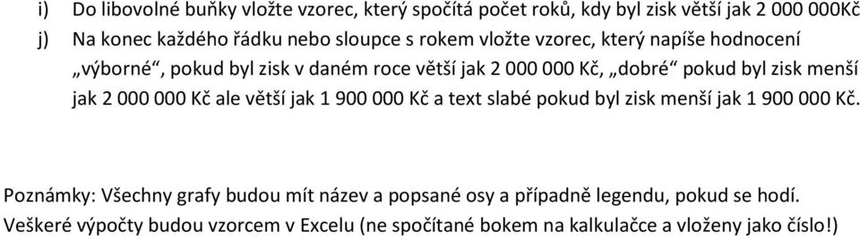 2 000 000 Kč ale větší jak 1 900 000 Kč a text slabé pokud byl zisk menší jak 1 900 000 Kč.