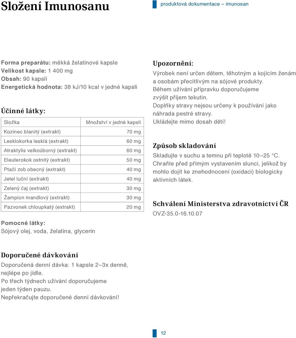 Žampion mandlový (extrakt) Pazvonek chloupkatý (extrakt) Pomocné látky: Sójový olej, voda, želatina, glycerin Množství v jedné kapsli 70 mg 60 mg 60 mg 50 mg 40 mg 40 mg 30 mg 30 mg 20 mg Upozornění: