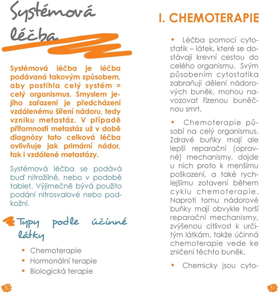 Výjimečně bývá použito podání nitrosvalové nebo podkožní. Typy podle účinné látky Chemoterapie Hormonální terapie Biologická terapie I.