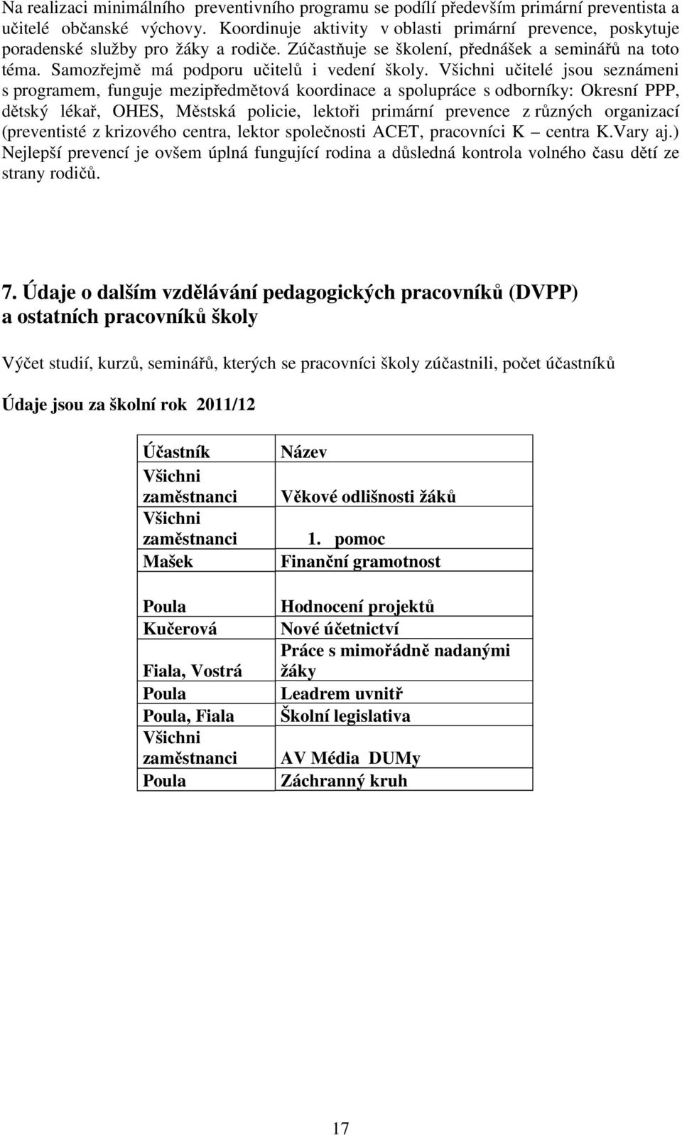 Všichni učitelé jsou seznámeni s programem, funguje mezipředmětová koordinace a spolupráce s odborníky: Okresní PPP, dětský lékař, OHES, Městská policie, lektoři primární prevence z různých