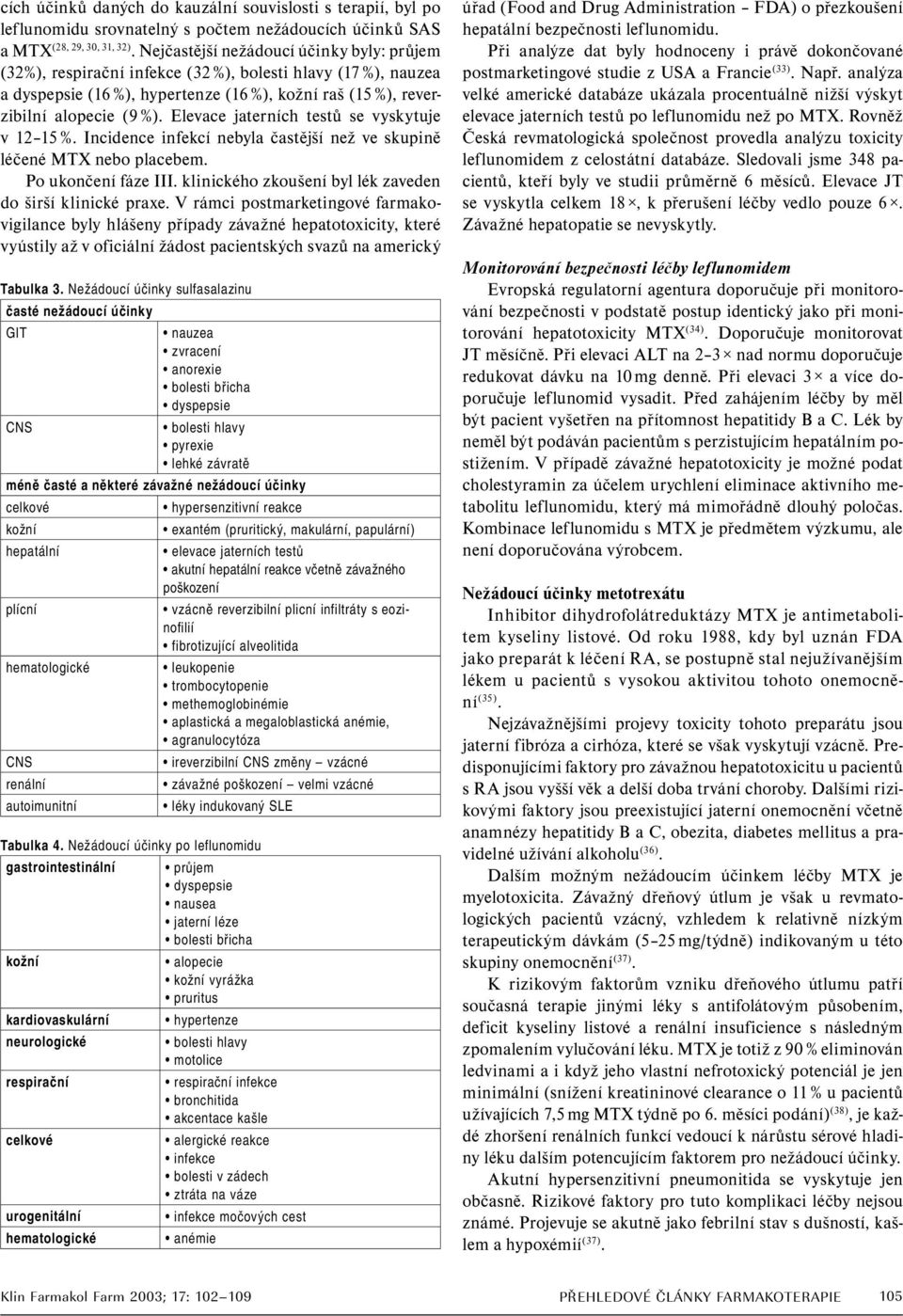 Elevace jaterních testů se vyskytuje v 12 15 %. Incidence infekcí nebyla častější než ve skupině léčené MTX nebo placebem. Po ukončení fáze III.