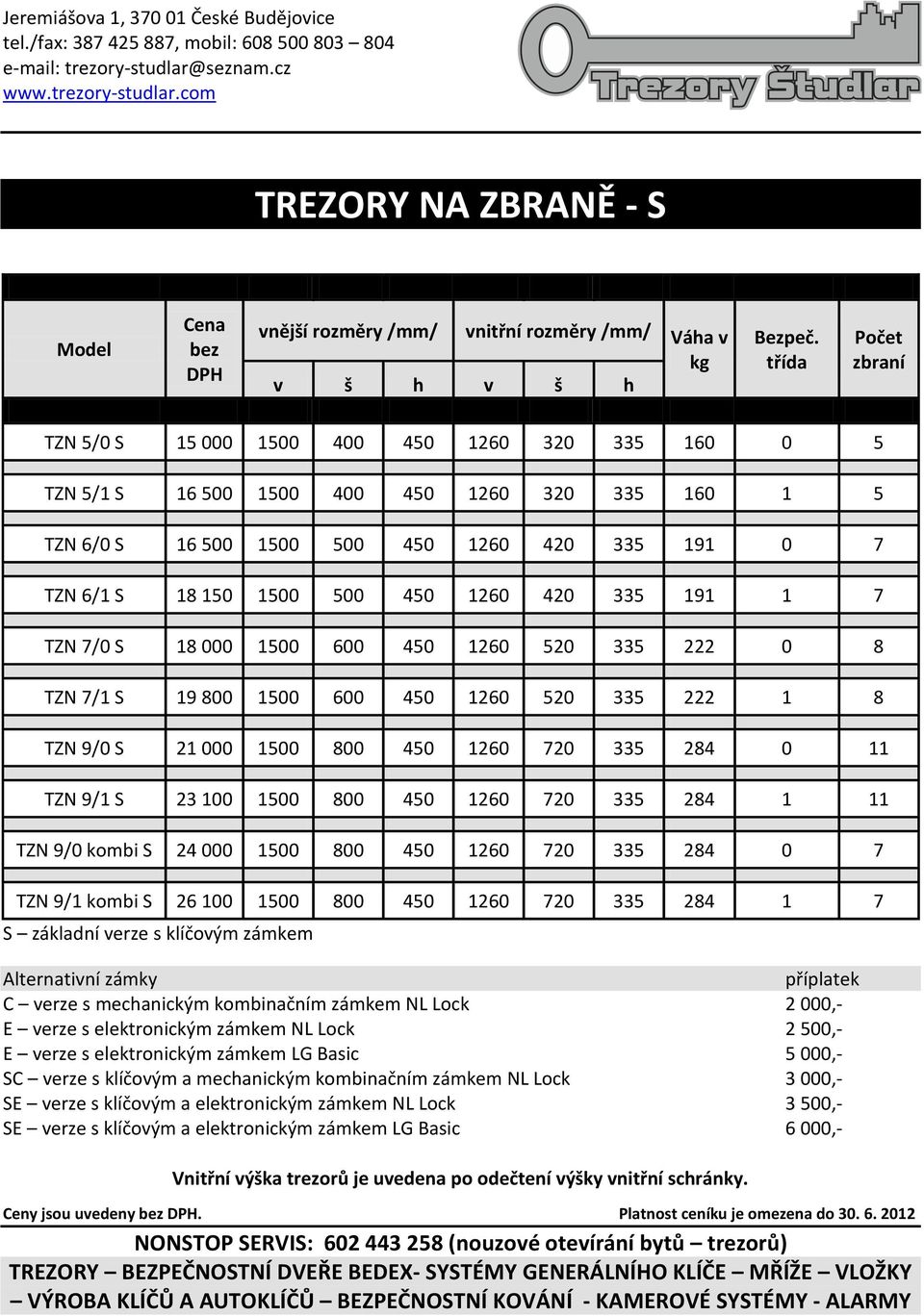 450 1260 420 335 191 1 7 TZN 7/0 S 18 000 1500 600 450 1260 520 335 222 0 8 TZN 7/1 S 19 800 1500 600 450 1260 520 335 222 1 8 TZN 9/0 S 21 000 1500 800 450 1260 720 335 284 0 11 TZN 9/1 S 23 100