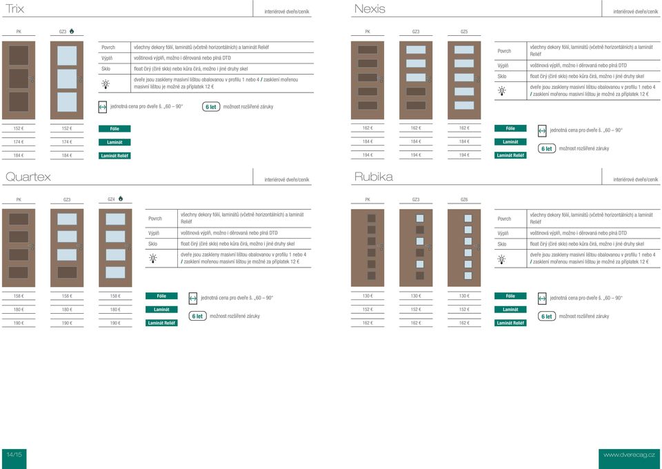 možné za příplatek 12 152 152 162 162 162 174 174 184 184 Reliéf 184 184 184 194 194 194 Reliéf Quarte Rubika GZ3 GZ4 GZ3 GZ6 všechny dekory fólií, laminátů (včetně horizontálních) a laminát Reliéf