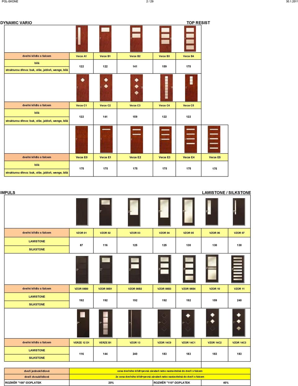 Verze C5 bílá strukturou dřeva: buk, olše, jabloň, wenge, bílá 122 141 159 122 122 Verze E0 Verze E1 Verze E2 Verze E3 Verze E4 Verze E5 bílá strukturou dřeva: buk, olše, jabloň, wenge,