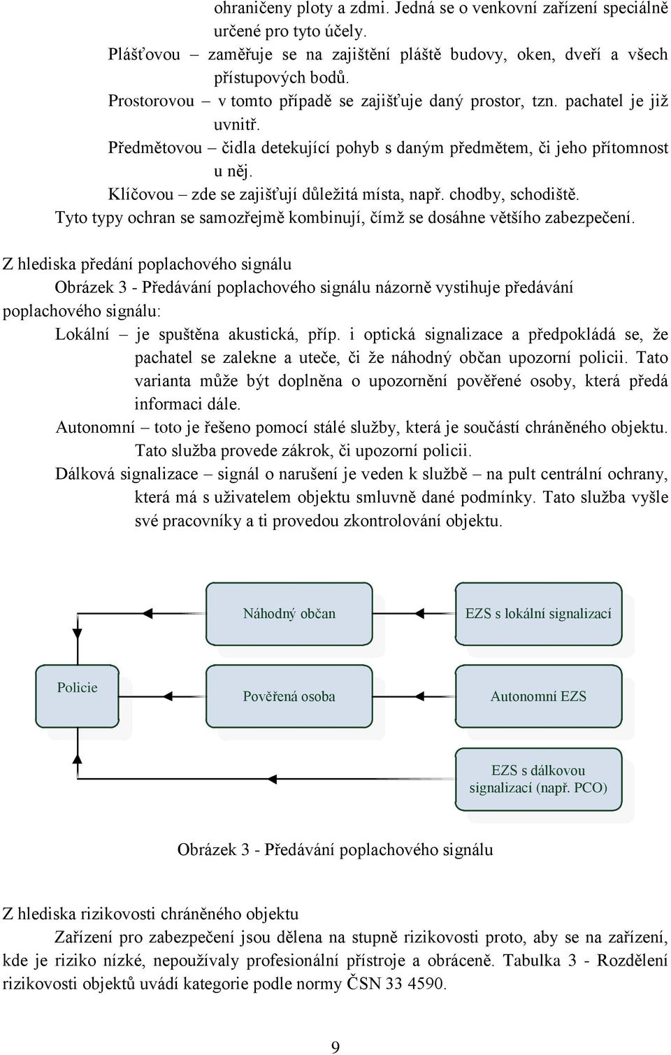 Klíčovou zde se zajišťují důležitá místa, např. chodby, schodiště. Tyto typy ochran se samozřejmě kombinují, čímž se dosáhne většího zabezpečení.