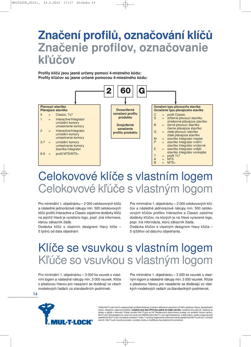 4-miestného kódu: Plovoucí stavítko Plávajúce stavítko 0 = Classic, 7x7 1 = Interactive/Integrator umístění komory umiestnenie komory 2 = Interactive/Integrator umístění komory umiestnenie komory 3-7