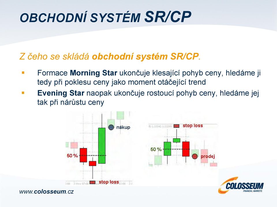 tedy při poklesu ceny jako moment otáčející trend Evening Star