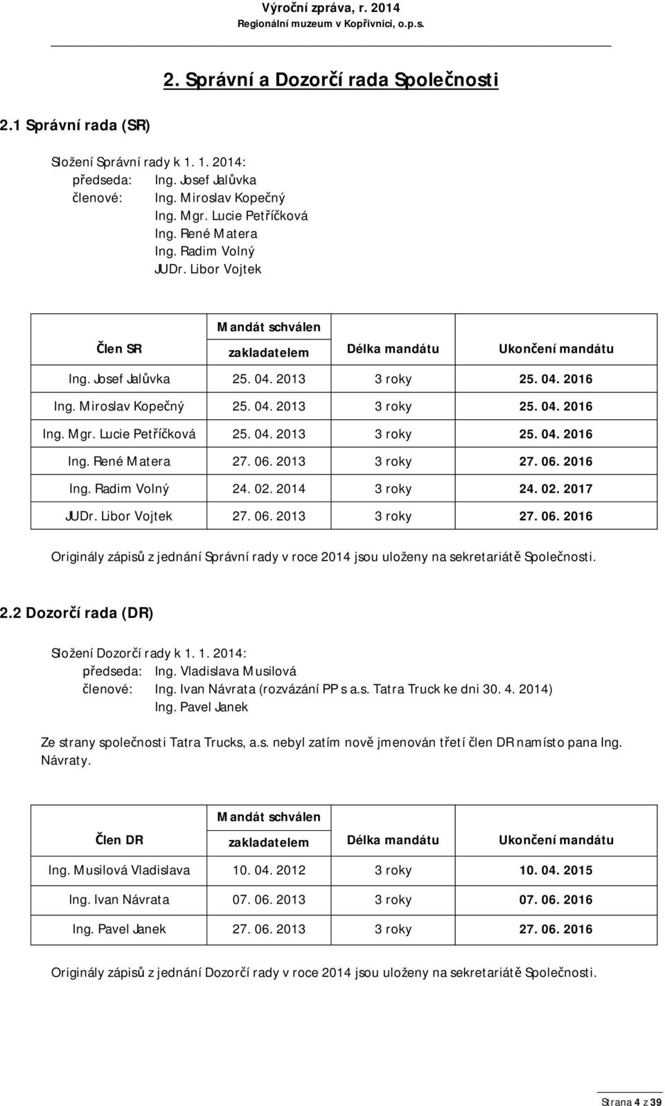 Lucie Petříčková 25. 04. 2013 3 roky 25. 04. 2016 Ing. René Matera 27. 06. 2013 3 roky 27. 06. 2016 Ing. Radim Volný 24. 02. 2014 3 roky 24. 02. 2017 JUDr. Libor Vojtek 27. 06. 2013 3 roky 27. 06. 2016 Originály zápisů z jednání Správní rady v roce 2014 jsou uloženy na sekretariátě Společnosti.