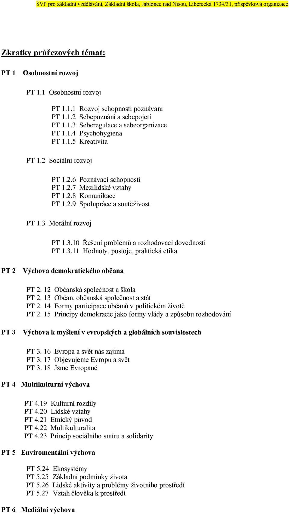 Morální rozvoj PT 1.3.10 Řešení problémů a rozhodovací dovednosti PT 1.3.11 Hodnoty, postoje, praktická etika PT 2 Výchova demokratického občana PT 2. 12 Občanská společnost a škola PT 2.