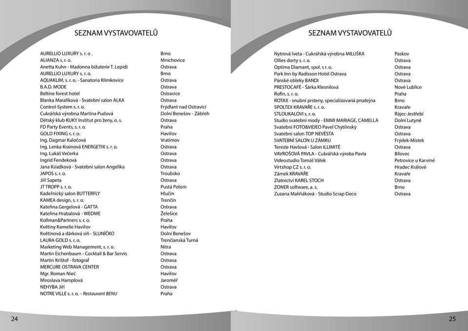 r. o. Ing. Dagmar Kaločová Ing. Lenka Krainová ENERGETIX s. r. o. Ing. Lukáš Večerka Ingrid Fendeková Jana Ksiažková - Svatební salon Angelika JAPOS s. r. o. Jiří Sapeta JT TROPP s. r. o. Kadeřnický salon BUTTERFLY KAMEA design, s.