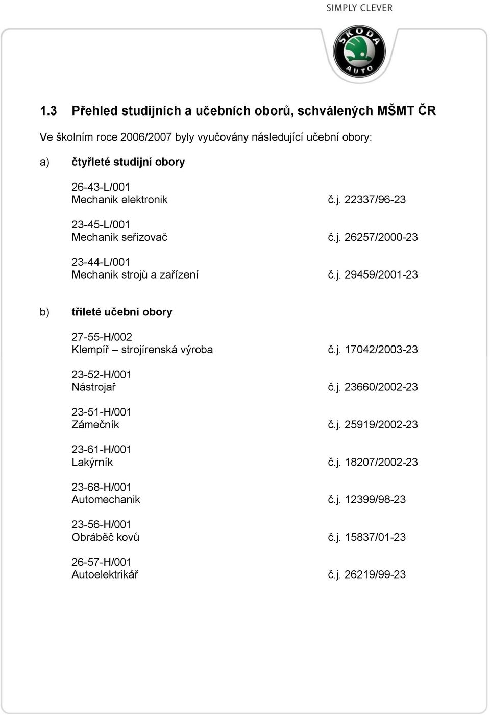 j. 17042/2003-23 23-52-H/001 Nástrojař č.j. 23660/2002-23 23-51-H/001 Zámečník č.j. 25919/2002-23 23-61-H/001 Lakýrník č.j. 18207/2002-23 23-68-H/001 Automechanik č.