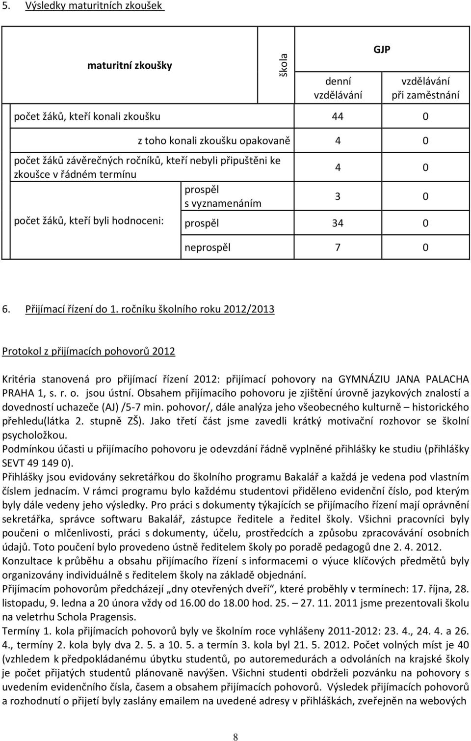 ročníku školního roku 2012/2013 Protokol z přijímacích pohovorů 2012 Kritéria stanovená pro přijímací řízení 2012: přijímací pohovory na GYMNÁZIU JANA PALACHA PRAHA 1, s. r. o. jsou ústní.