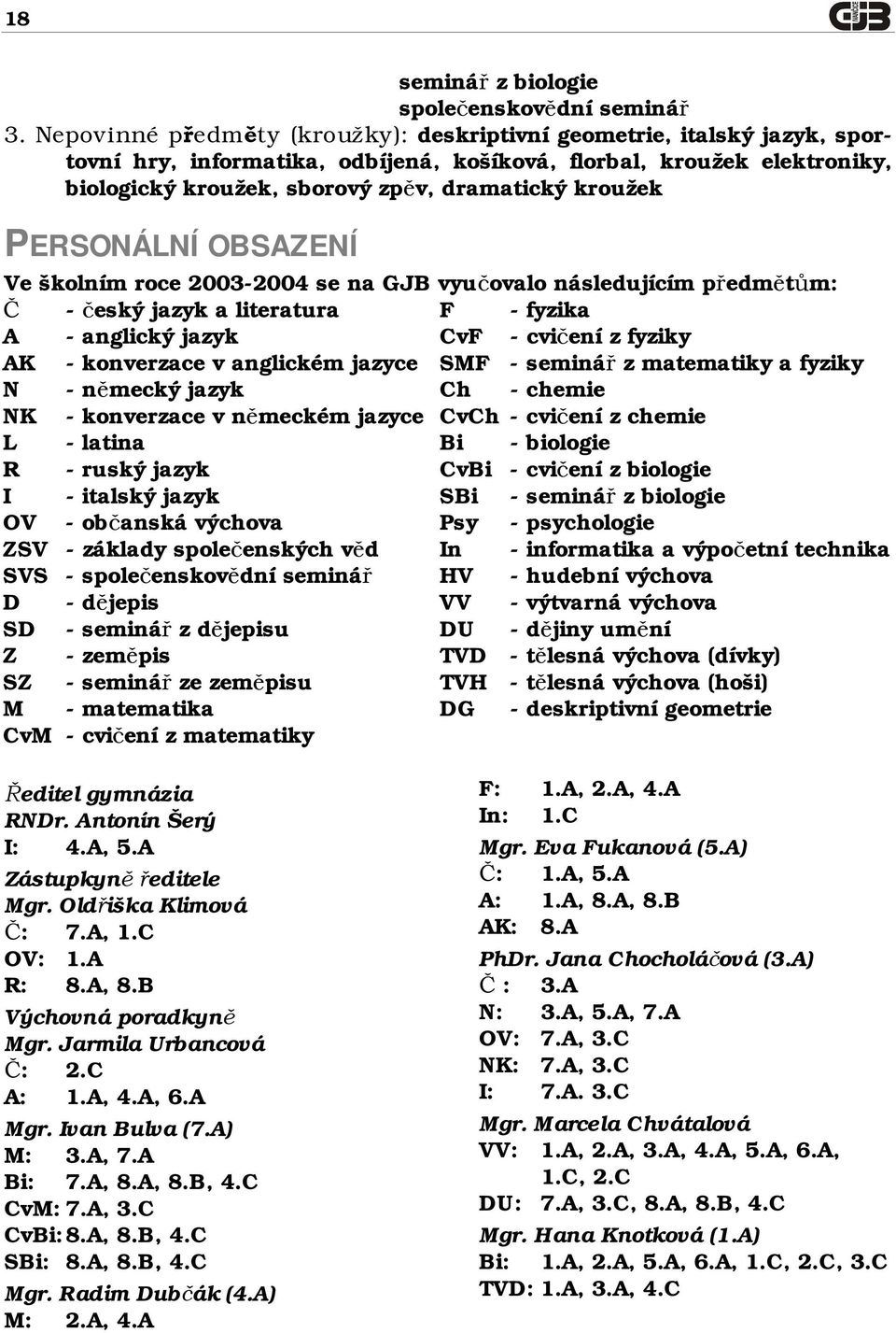 PERSONÁLNÍ OBSAZENÍ Ve školním roce 2003-2004 se na GJB vyučovalo následujícím předmětům: Č - český jazyk a literatura F - fyzika A - anglický jazyk CvF - cvičení z fyziky AK - konverzace v anglickém