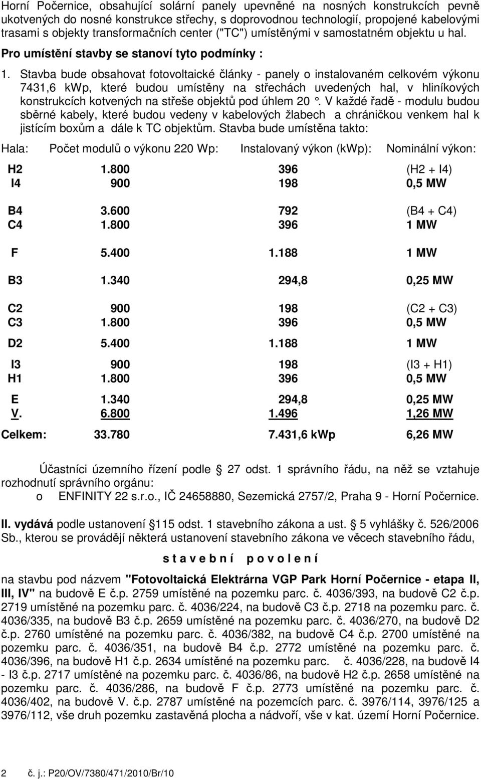 Stavba bude obsahovat fotovoltaické články - panely o instalovaném celkovém výkonu 7431,6 kwp, které budou umístěny na střechách uvedených hal, v hliníkových konstrukcích kotvených na střeše objektů