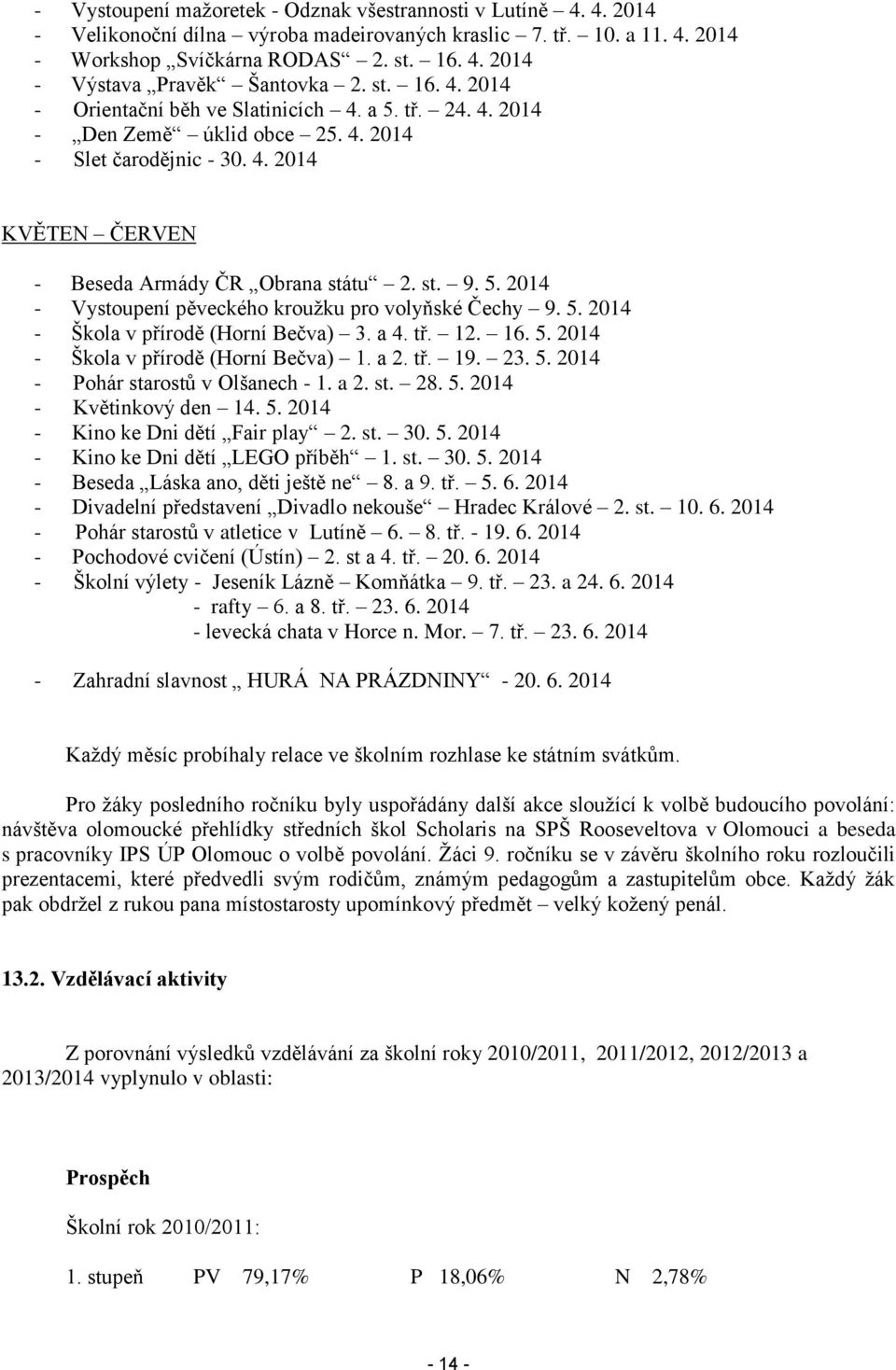 5. 2014 - Škola v přírodě (Horní Bečva) 3. a 4. tř. 12. 16. 5. 2014 - Škola v přírodě (Horní Bečva) 1. a 2. tř. 19. 23. 5. 2014 - Pohár starostů v Olšanech - 1. a 2. st. 28. 5. 2014 - Květinkový den 14.