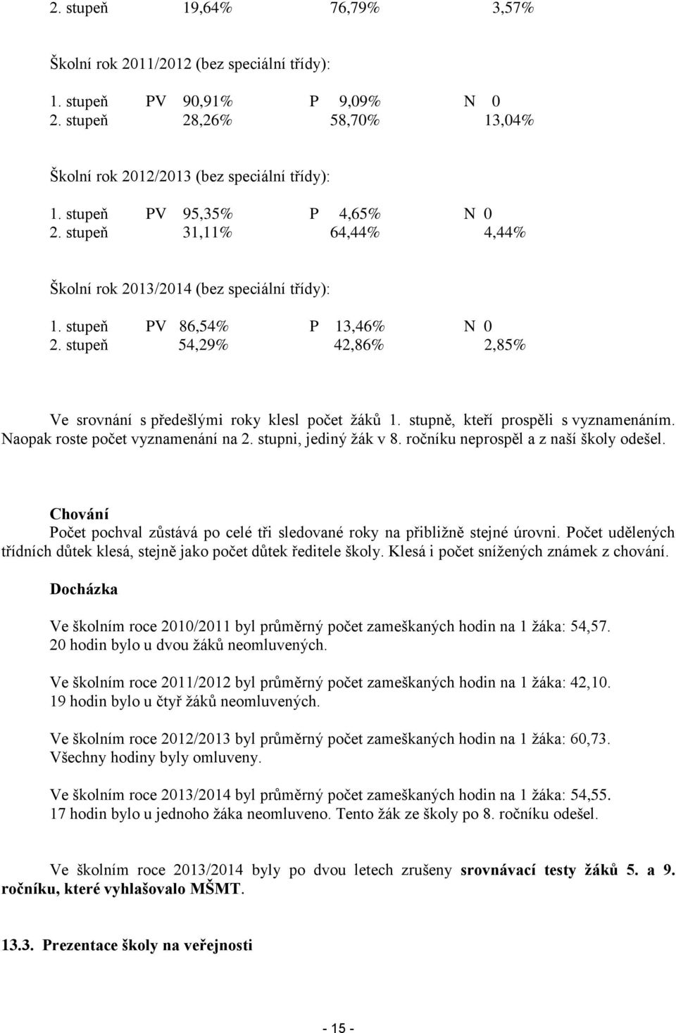 stupeň 54,29% 42,86% 2,85% Ve srovnání s předešlými roky klesl počet žáků 1. stupně, kteří prospěli s vyznamenáním. Naopak roste počet vyznamenání na 2. stupni, jediný žák v 8.