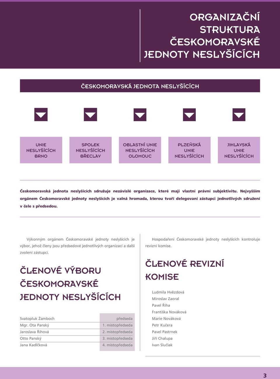 Nejvyšším orgánem Českomoravské jednoty neslyšících je valná hromada, kterou tvoří delegovaní zástupci jednotlivých sdružení v čele s předsedou.