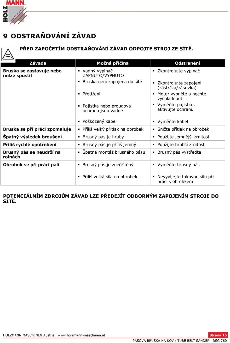 vypínač Zkontrolujte zapojení (zástrčka/zásuvka) Motor vypněte a nechte vychladnout Vyměňte pojistku, aktivujte ochranu Poškozený kabel Vyměňte kabel Bruska se při práci zpomaluje Příliš velký