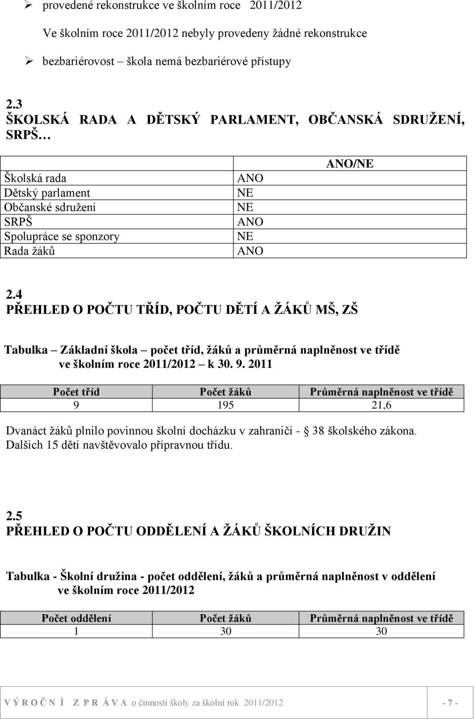 4 PŘEHLED O POČTU TŘÍD, POČTU DĚTÍ A ŢÁKŮ MŠ, ZŠ Tabulka Základní škola počet tříd, ţáků a průměrná naplněnost ve třídě ve školním roce 2011/2012 k 30. 9.