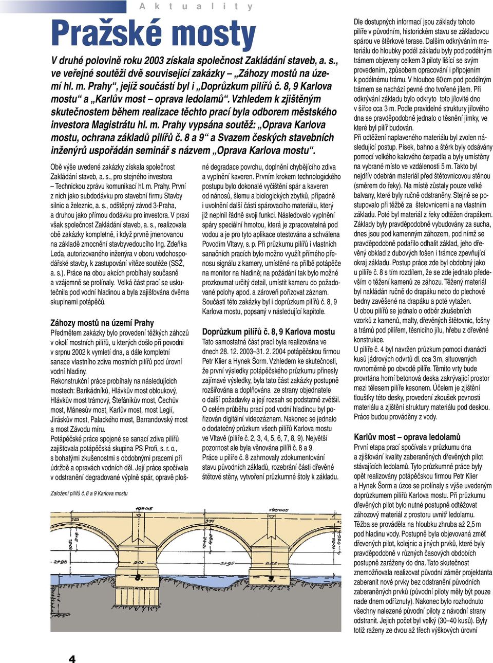 Zdeňka Leda, autorizovaného inženýra v oboru vodohospodářské stavby, k zastupování vítěze soutěže (SSŽ, a. s.). Práce na obou akcích probíhaly současně a vzájemně se prolínaly.