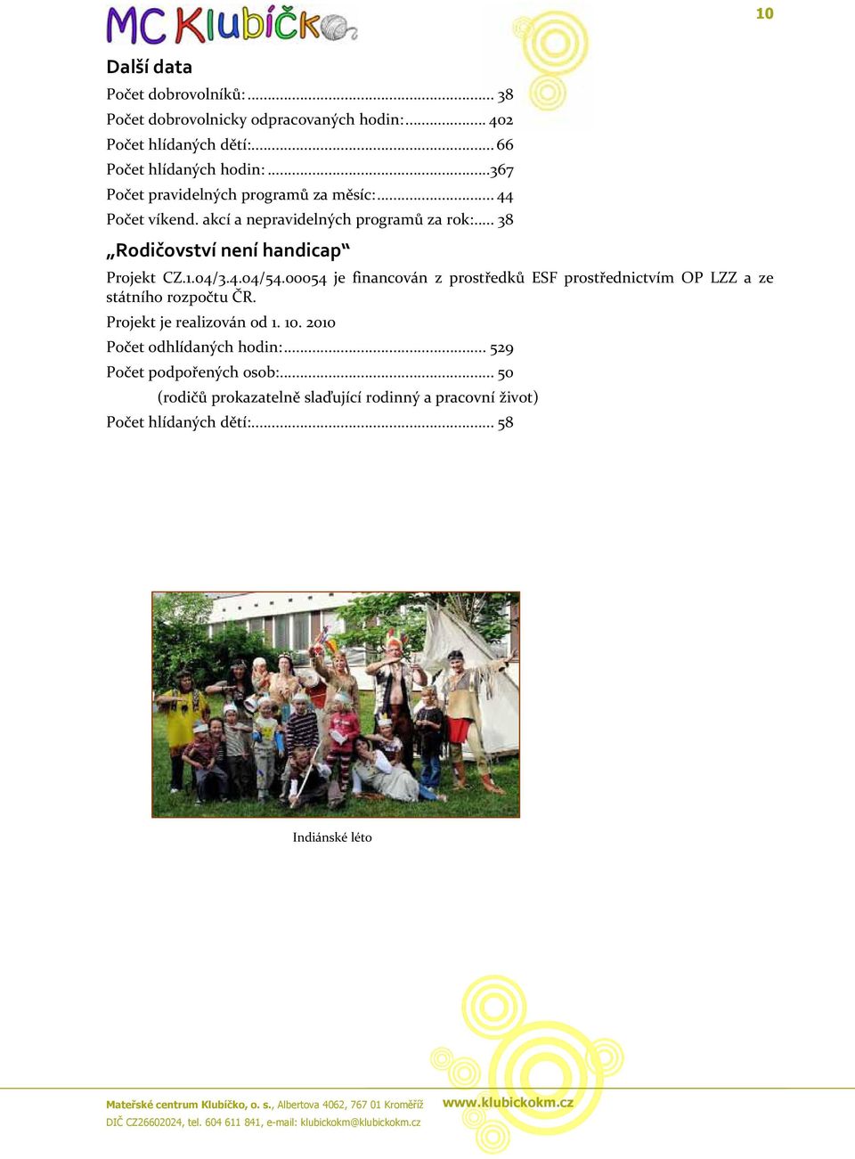 1.04/3.4.04/54.00054 je financován z prostředků ESF prostřednictvím OP LZZ a ze státního rozpočtu ČR. Projekt je realizován od 1. 10.