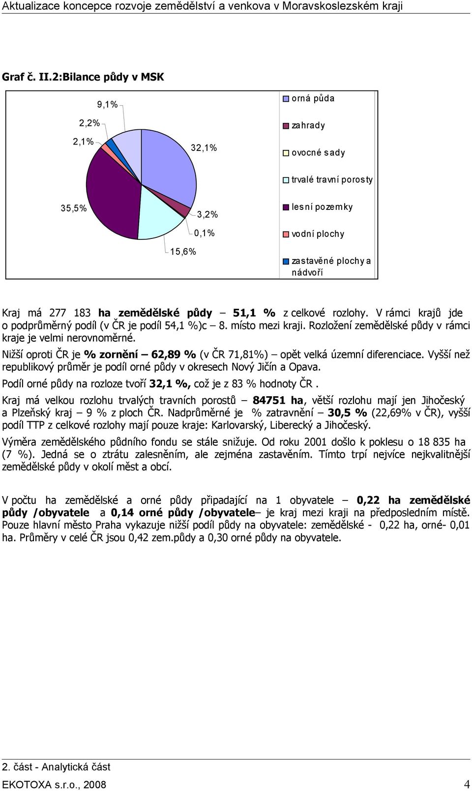 277 183 ha zemědělské půdy 51,1 % z celkové rozlohy. V rámci krajů jde o podprůměrný podíl (v ČR je podíl 54,1 %)c 8. místo mezi kraji. Rozložení zemědělské půdy v rámci kraje je velmi nerovnoměrné.