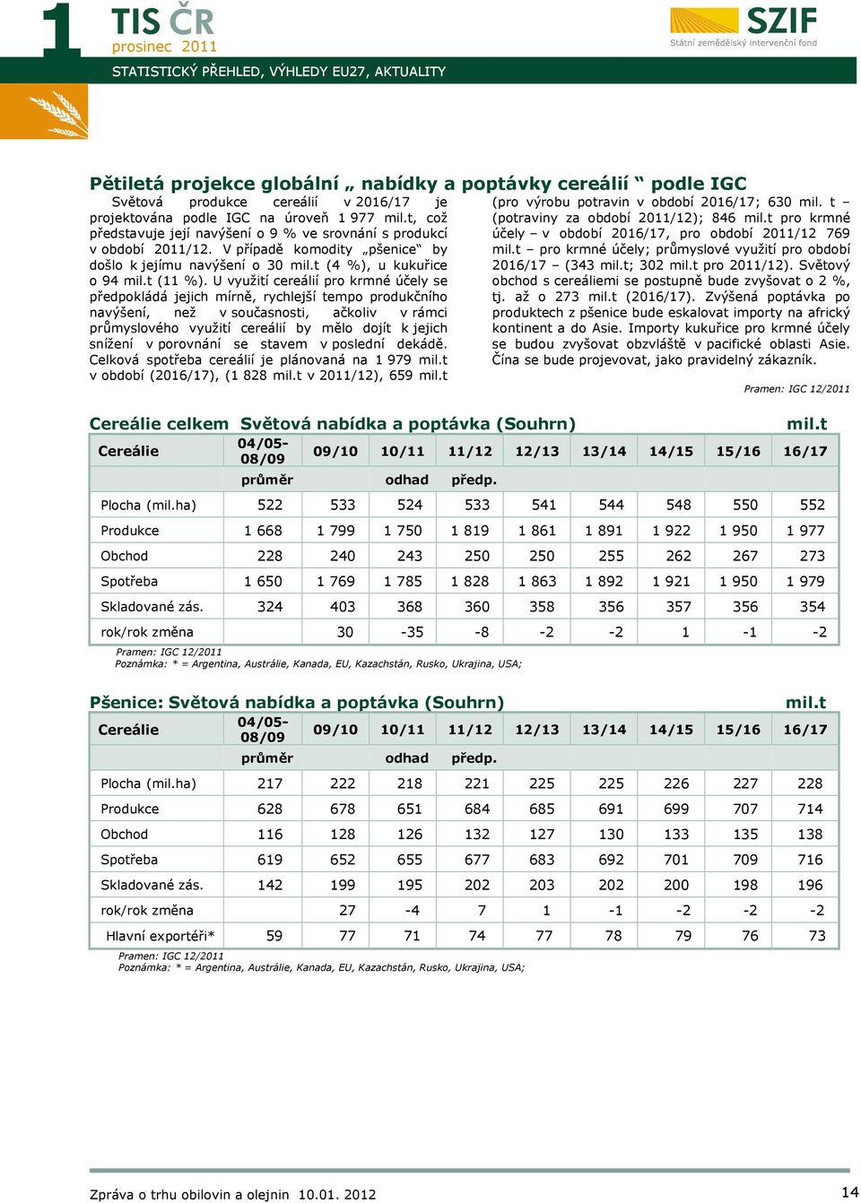 U využití cereálií pro krmné účely se předpokládá jejich mírně, rychlejší tempo produkčního navýšení, než v současnosti, ačkoliv v rámci průmyslového využití cereálií by mělo dojít k jejich snížení v