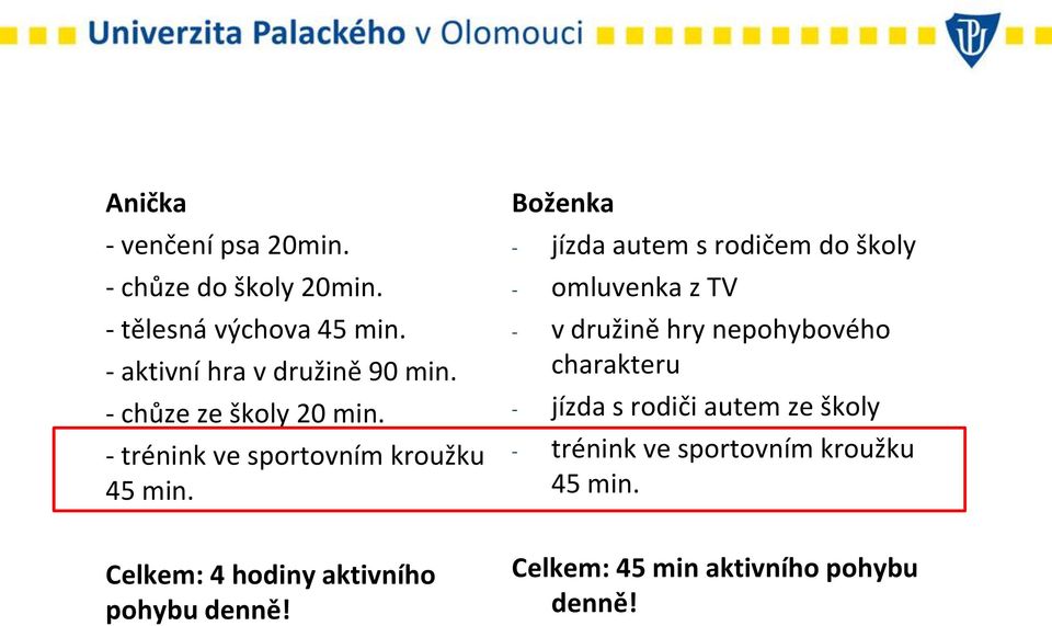 Boženka - jízda autem s rodičem do školy - omluvenka z TV - v družině hry nepohybového charakteru - jízda