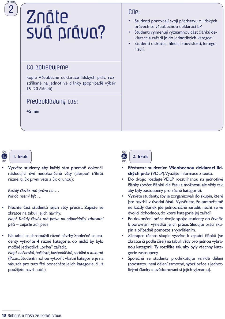 Co potřebujeme: kopie Všeobecné deklarace lidských práv, rozstříhané na jednotlivé články (popřípadě výběr 15 20 článků) Předpokládaný čas: 45 min čas 15 min 1.