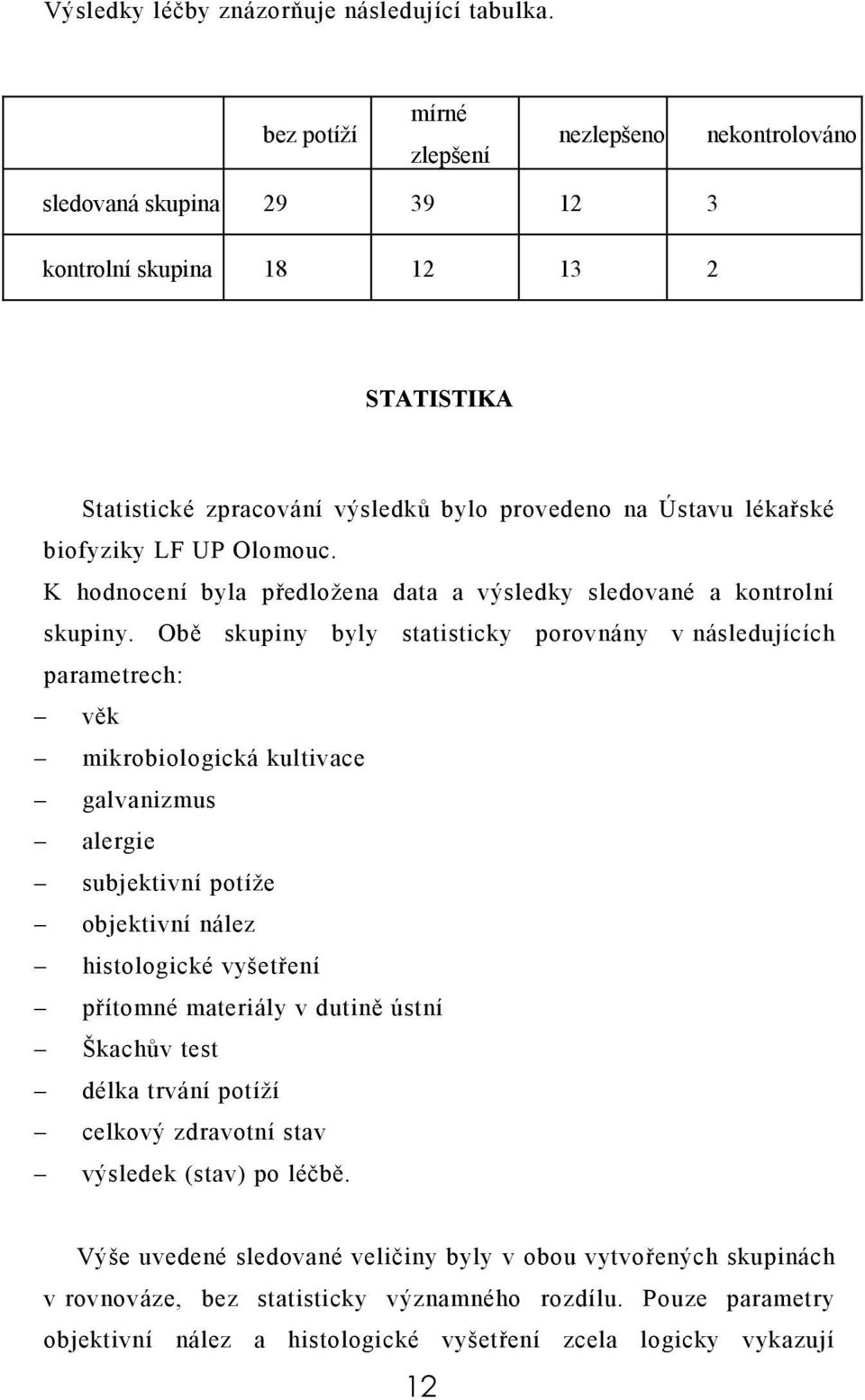 UP Olomouc. K hodnocení byla předložena data a výsledky sledované a kontrolní skupiny.