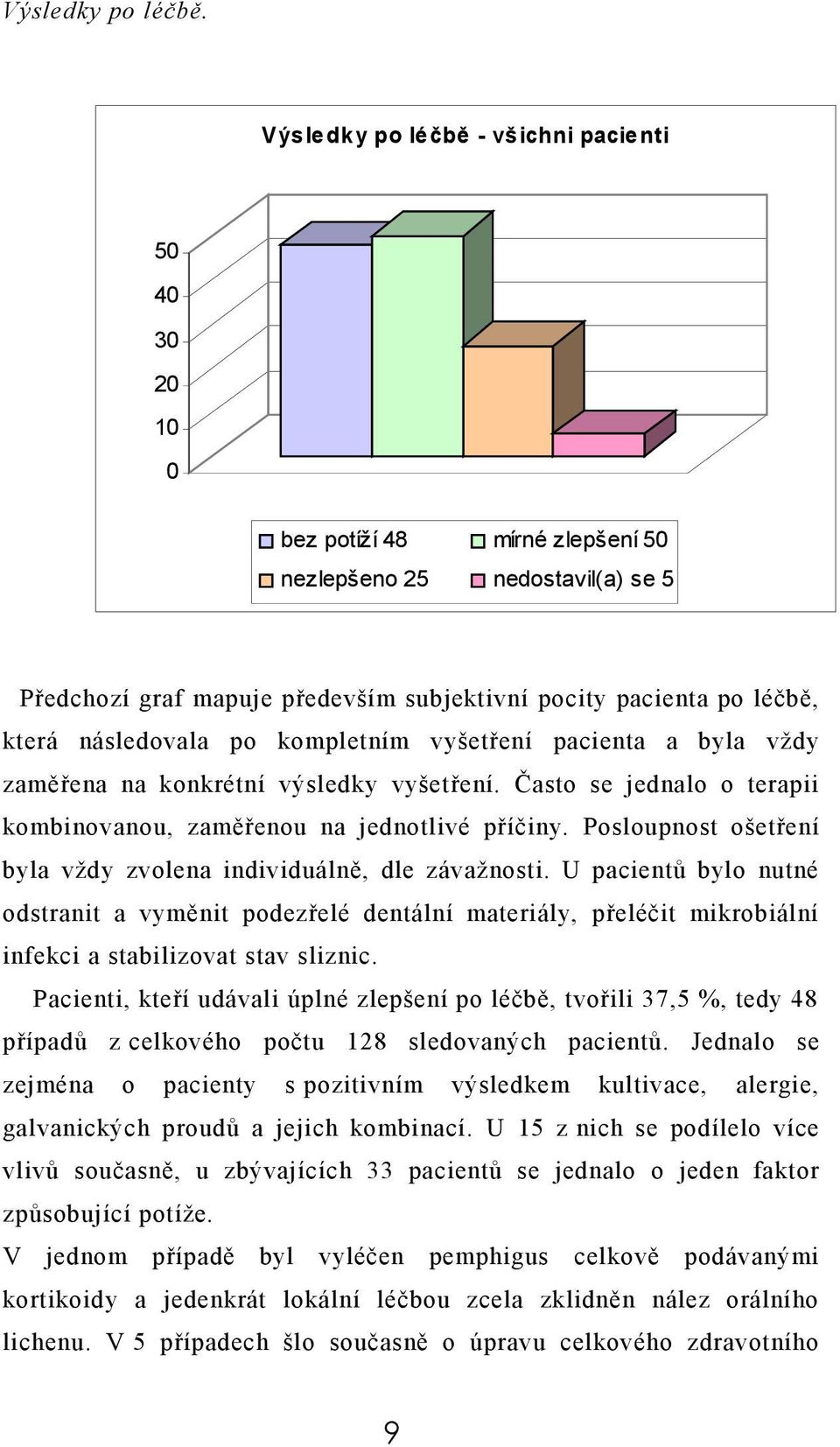 následovala po kompletním vyšetření pacienta a byla vždy zaměřena na konkrétní výsledky vyšetření. Často se jednalo o terapii kombinovanou, zaměřenou na jednotlivé příčiny.